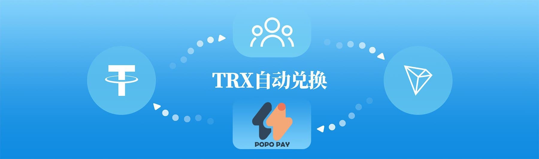 TRX Energy Rental - PoPoPay USDT/TRX Swap Service