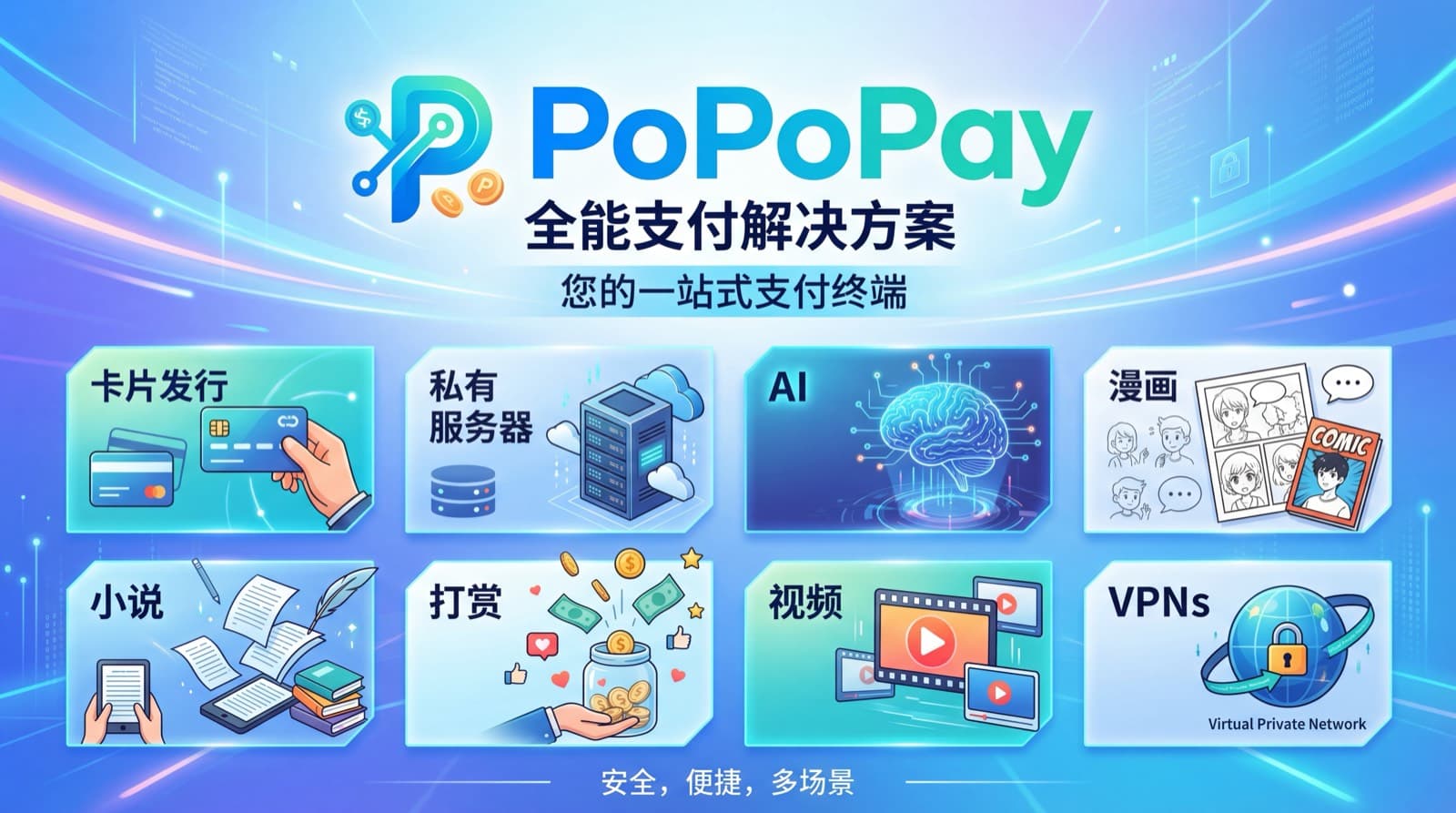 PoPoPay 全能支付解决方案 — 卡片发行 AI 漫画 视频 VPN 多场景覆盖